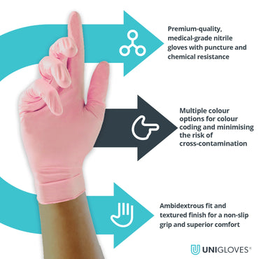 Unigloves pearl pink nitrile tattoo gloves features