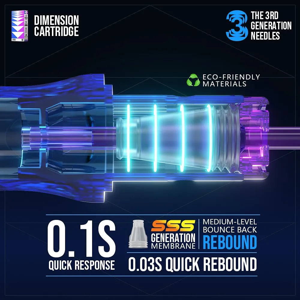 CNC Dimension Round Shader Cartridges - RS - Tattoo Boutique