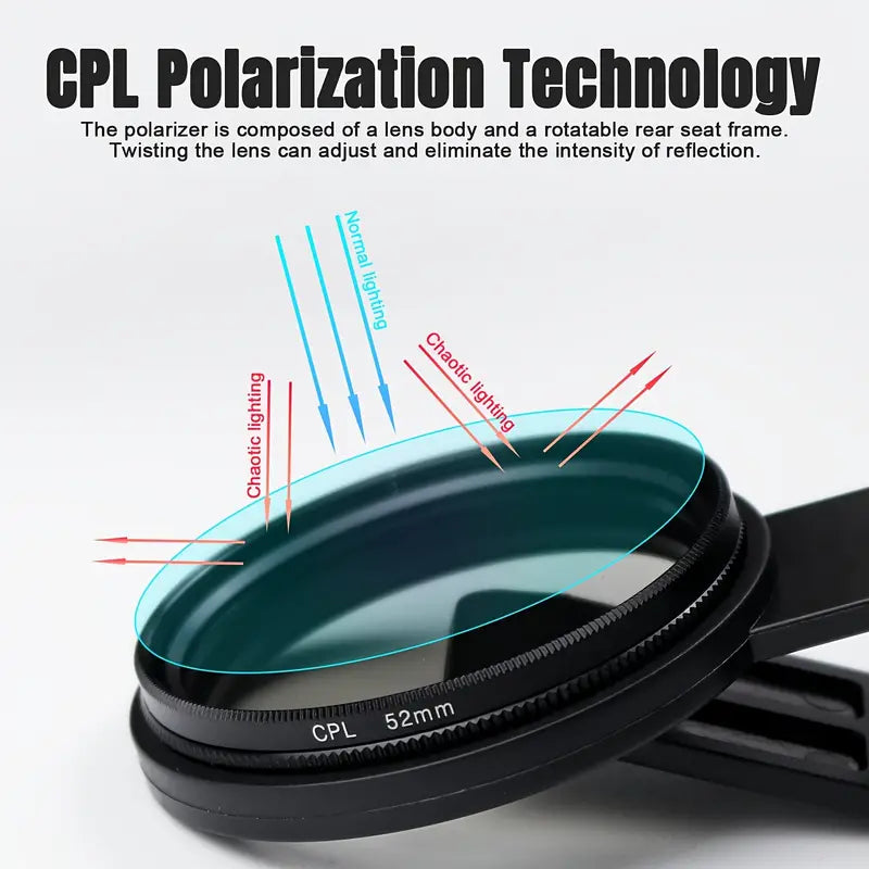 Tattoo photo filter reducing reflections Polarization technology lens filter 