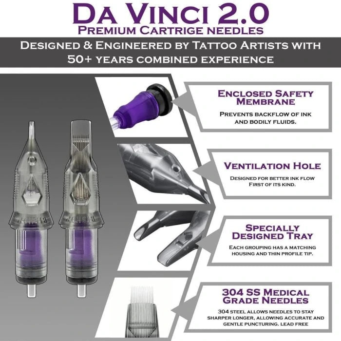 Da Vinci 2.0 tattoo cartridge needles with features highlighted on a gray background