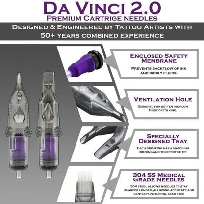 Da Vinci 2.0 tattoo cartridge needles with features highlighted on a gray background