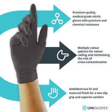 Black Pearl nitrile gloves for tattoo artists Features