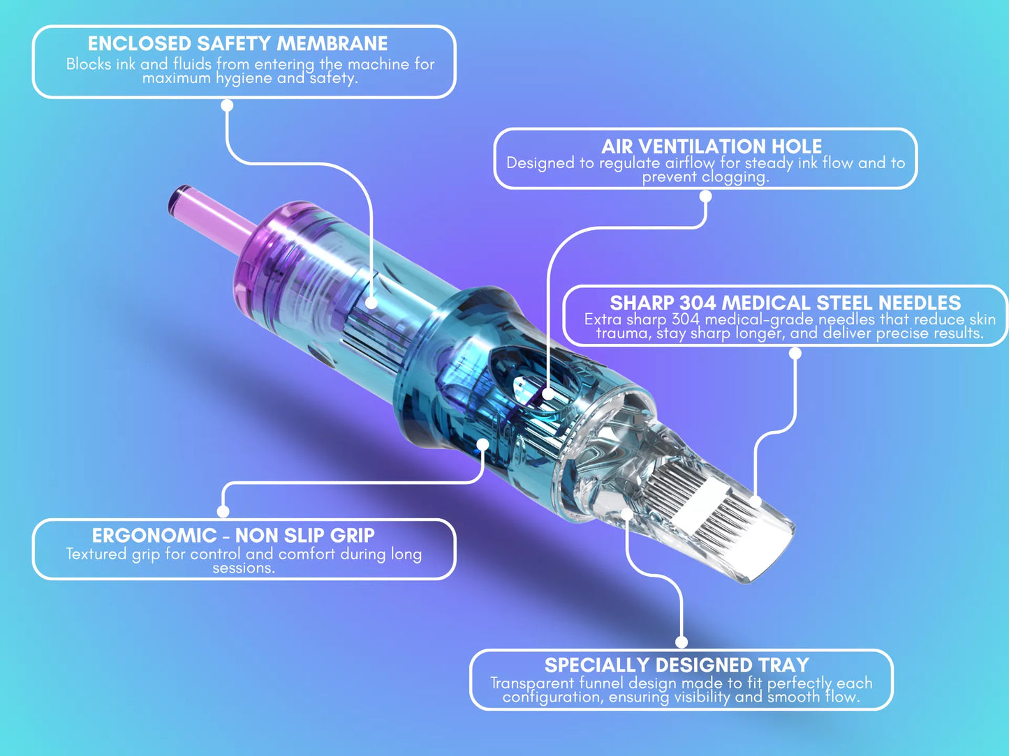 Tattoo needle cartridge with labeled features on a gradient blue background
