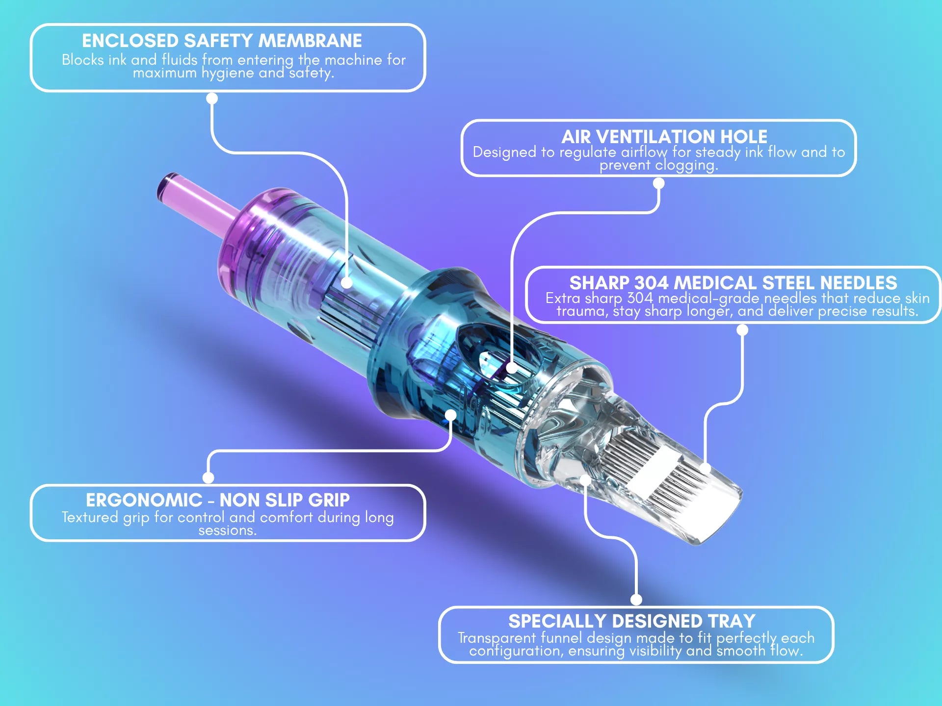 Tattoo needle cartridge with labeled features on a gradient blue background