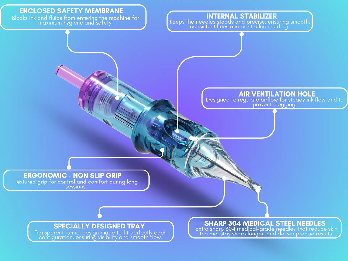 Apex Tattoo needle cartridge with labeled features on a blue background